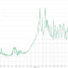 2024-04n05 - Aussies Elevation Aussies Ride Elevation